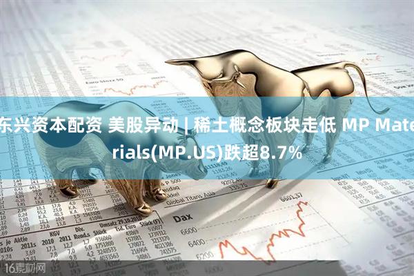 东兴资本配资 美股异动 | 稀土概念板块走低 MP Materials(MP.US)跌超8.7%