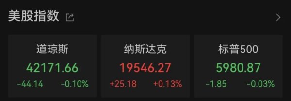 七星策略 凌晨重磅！美联储宣布