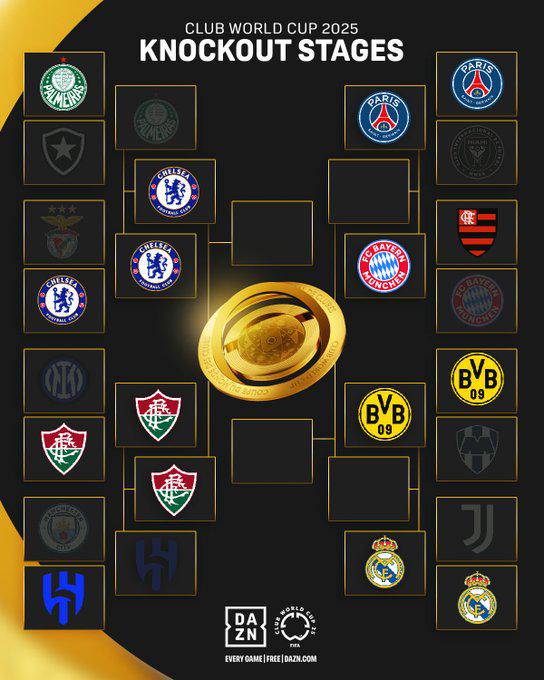 芒果配资 雷速世俱杯观赛指南：巴黎拜仁上演强强对话，皇马多特狭路相逢