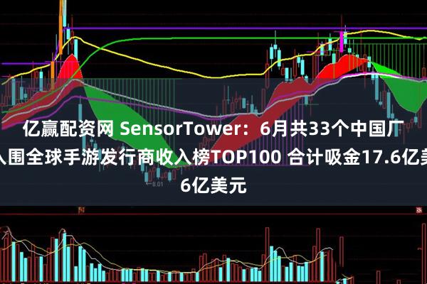 亿赢配资网 SensorTower：6月共33个中国厂商入围全球手游发行商收入榜TOP100 合计吸金17.6亿美元