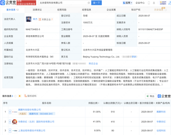 希恩配资网 展鹏科技等成立新公司，含多项AI业务