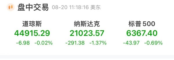 国元配资 美股全线下挫，科技股大跌，英伟达一度跌超3%！特朗普：美联储理事库克必须立即辞职