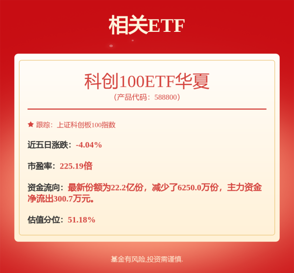 股神配资 9月9日冠宇转债下跌2.55%，转股溢价率29.27%