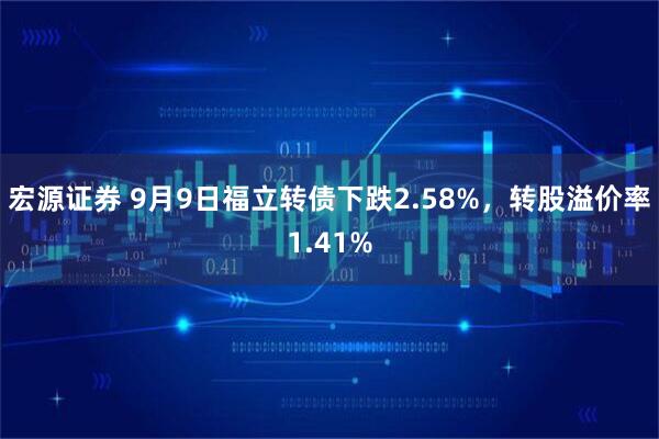 宏源证券 9月9日福立转债下跌2.58%，转股溢价率1.41%