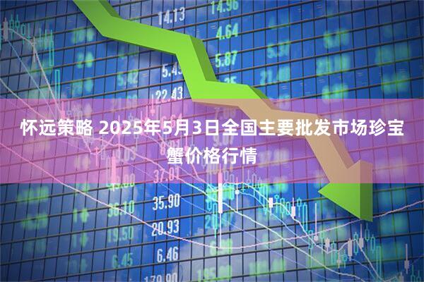 怀远策略 2025年5月3日全国主要批发市场珍宝蟹价格行情