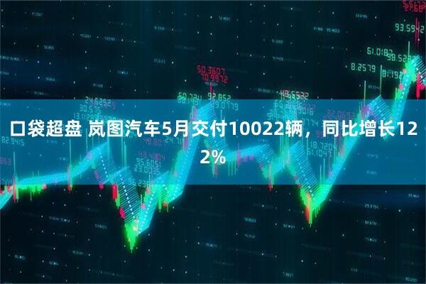 口袋超盘 岚图汽车5月交付10022辆，同比增长122%