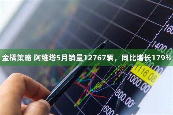 金橘策略 阿维塔5月销量12767辆，同比增长179%