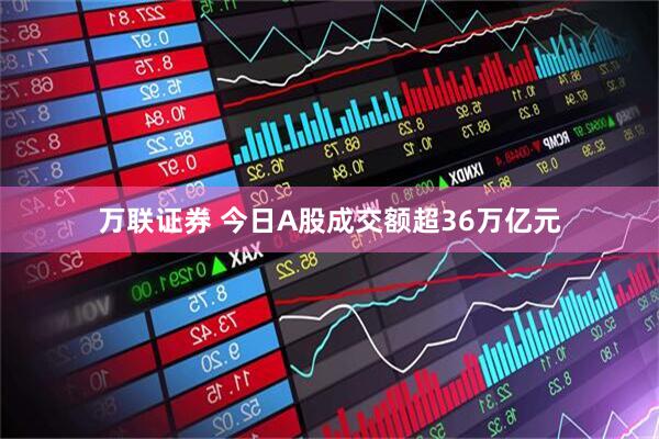 万联证券 今日A股成交额超36万亿元